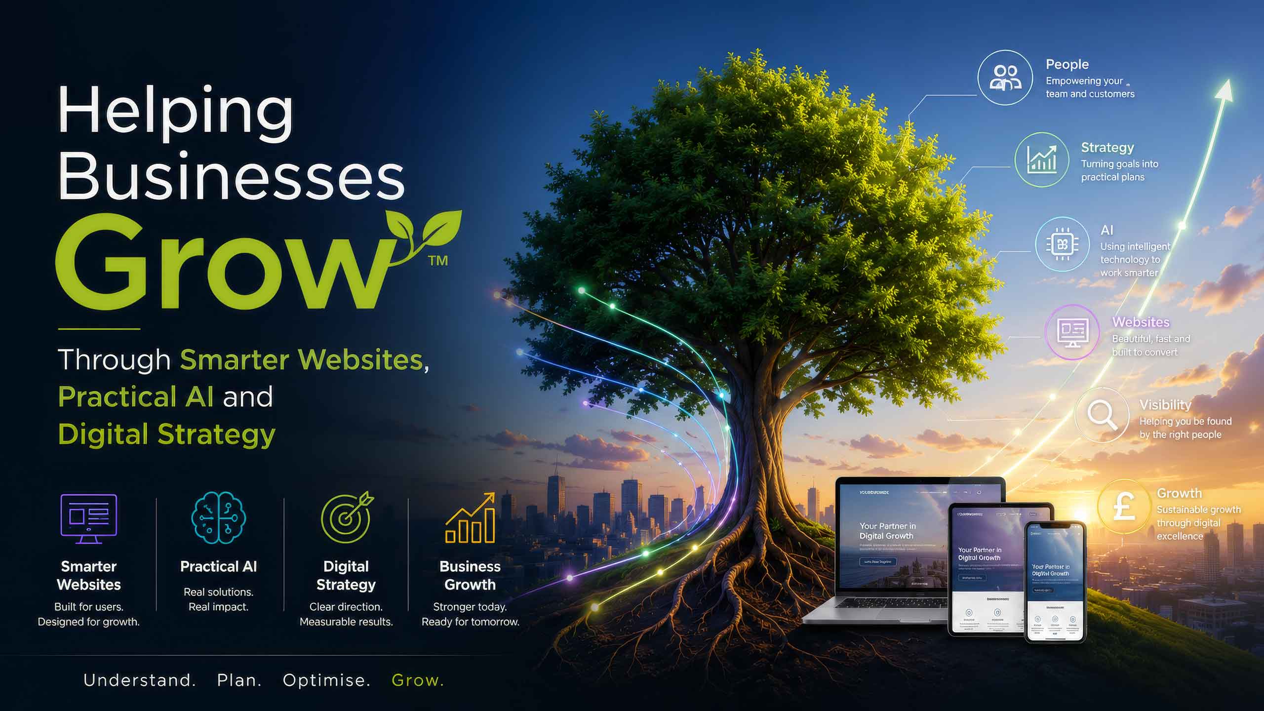 GROW™ -
A proven digital growth framework for building smarter, stronger digital businesses