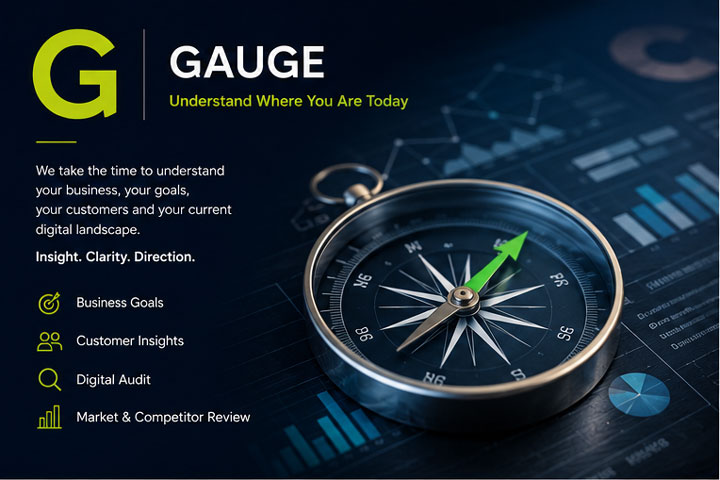 GROW stage-G graphic image.